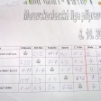 1.turnaj sezóna 2016/2017 (Přípravka žlutí i černí)